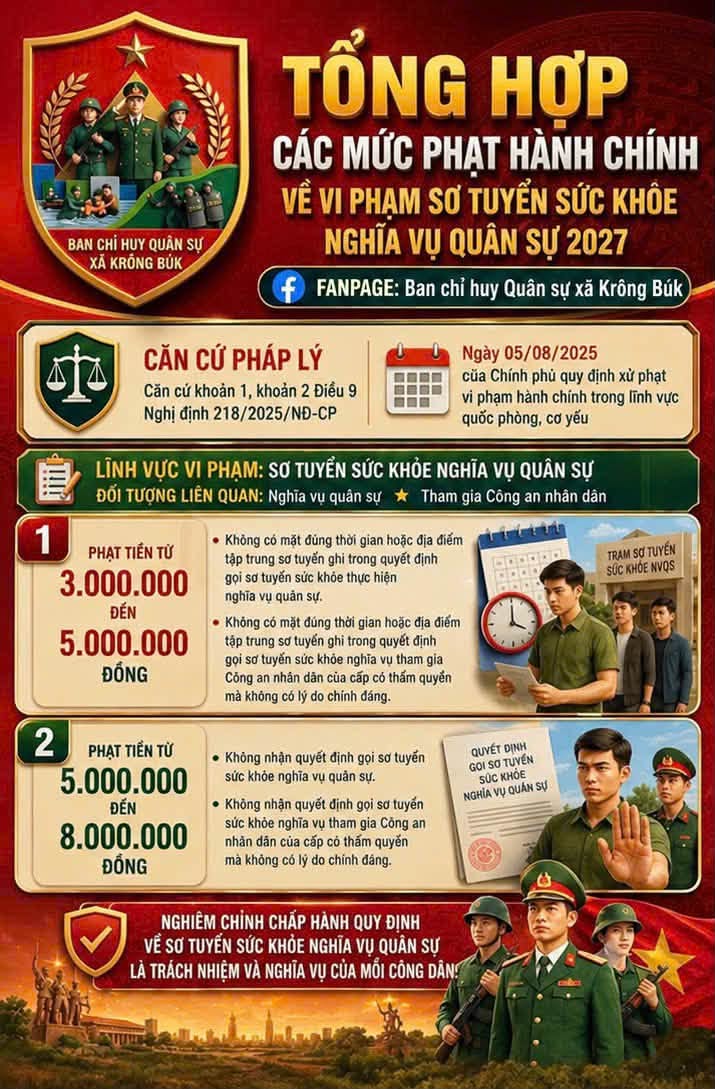 LUẬT NVQS 4